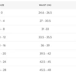 Spanx White Ankle Skinny Jeans